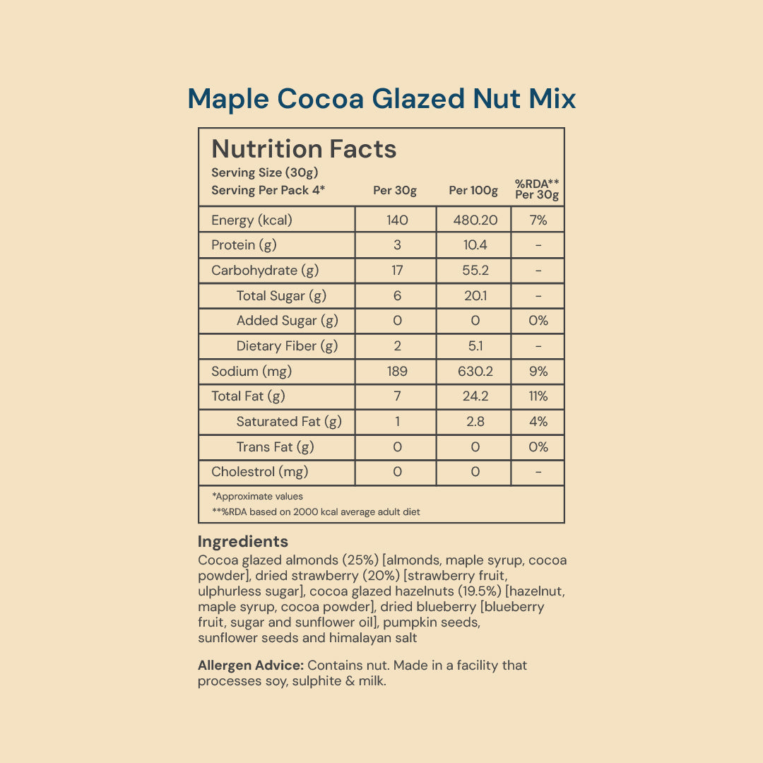 maple cocoa glazed nut mix (120g pack)