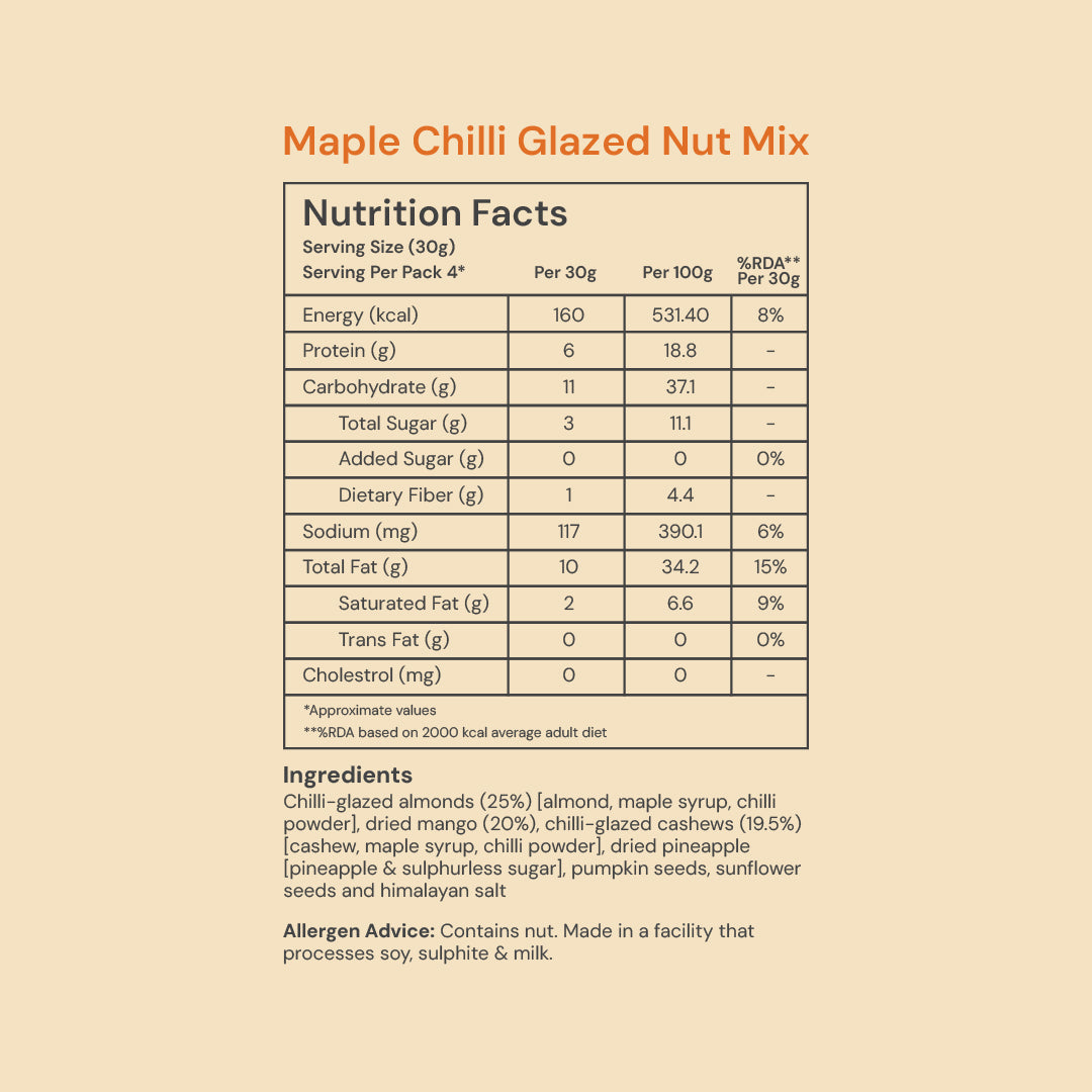 maple chilli glazed nut mix (120g pack)