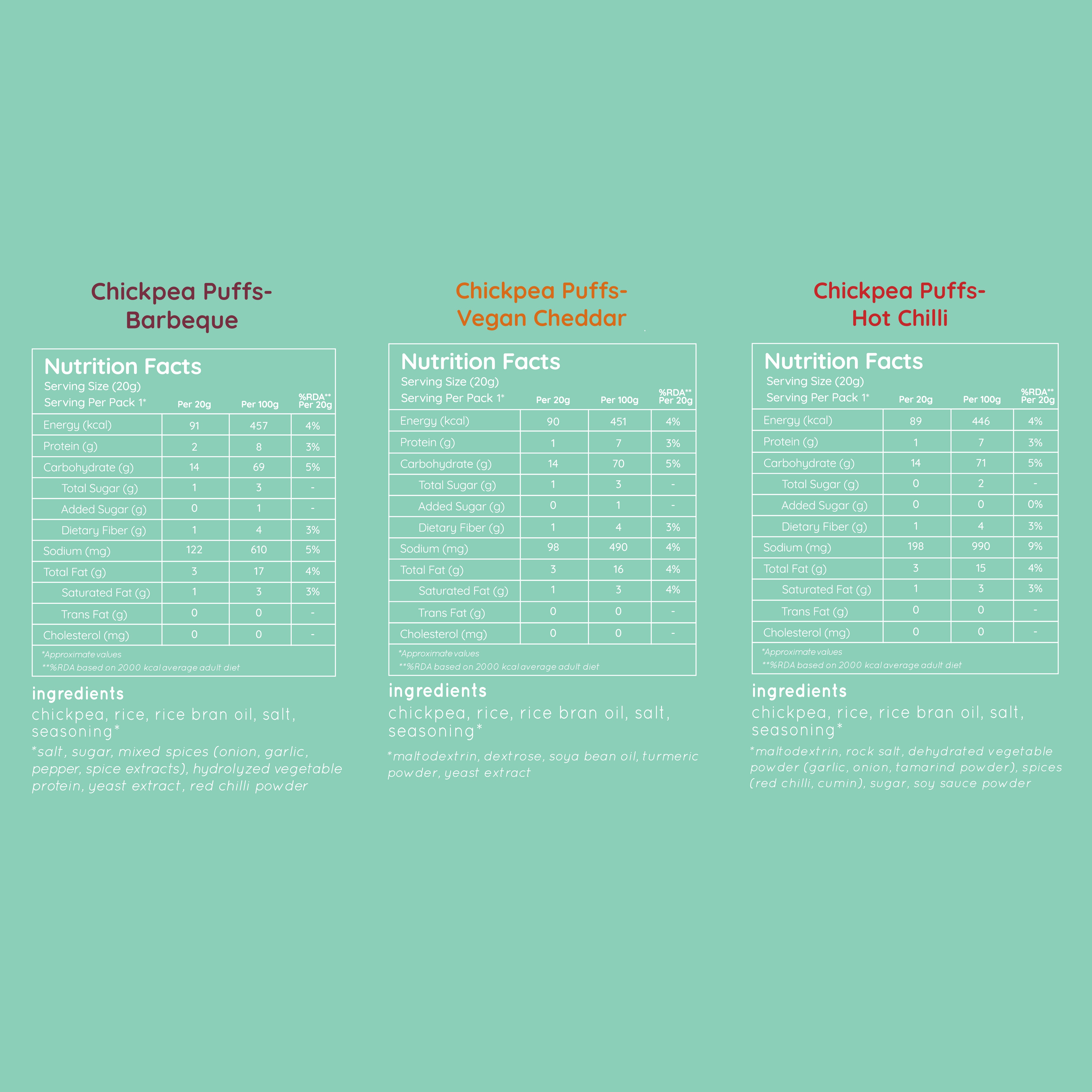 chickpea puffs - variety pack (pack of 9 - 20g)